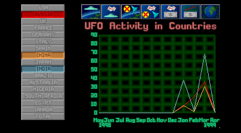 X-COM: UFO Defense Part #21 - X-COM SOLDIER BRIEFING for March 31